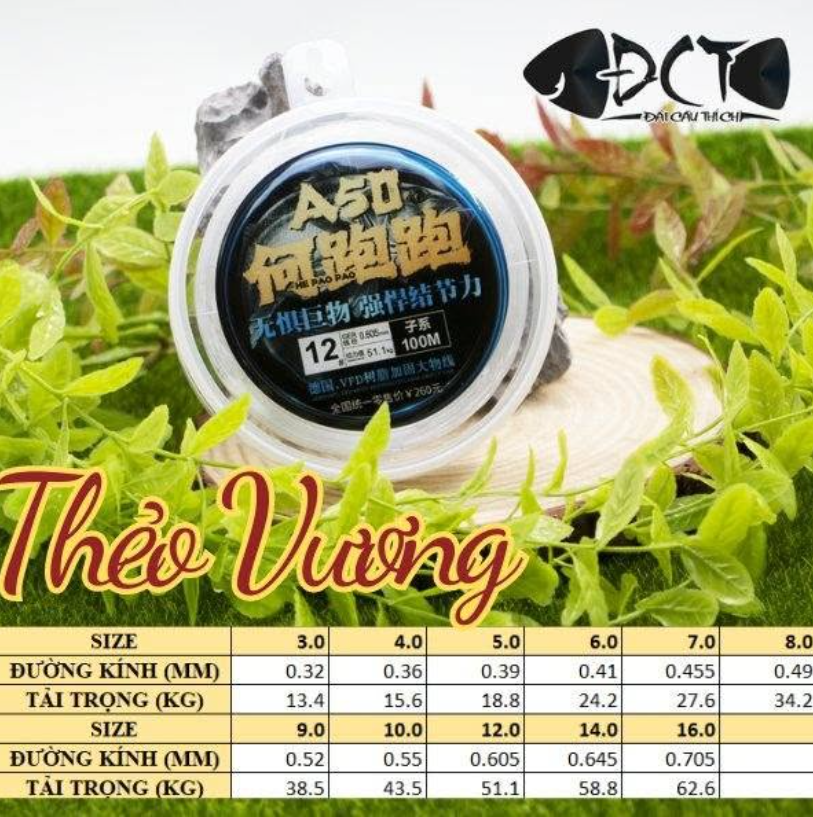 THẺO VƯƠNG