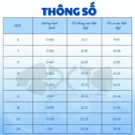 Trục Săn Hàng TJP