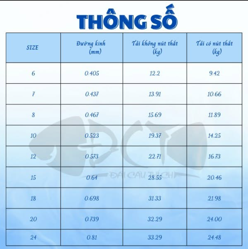 Trục Săn Hàng TJP