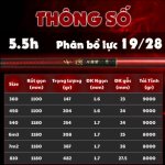 Cần câu Huyết Ảnh