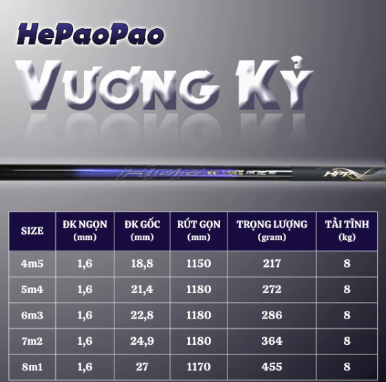 Cần vương kỷ