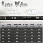 Cần Câu Lưu Vân 4H