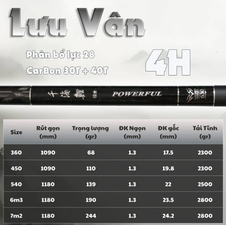 Cần Câu Lưu Vân 4H