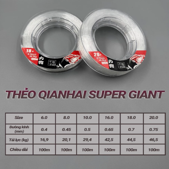 Thẻo Qianhai Super Giant