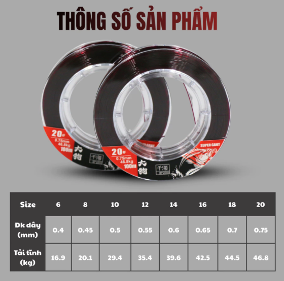 Trục Săn Hàng Qianhai (Super Gant)