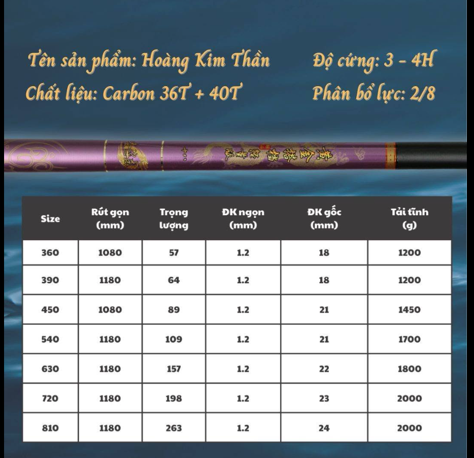 Cần câu Hoàng Kim Thần
