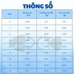Trục Săn Hàng TJP