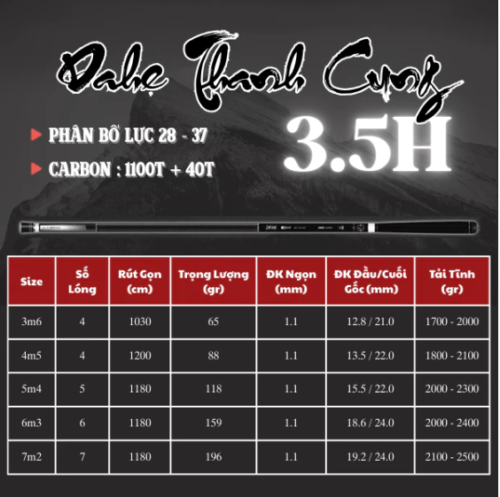 Cần Dahe Thanh Cung 3.5H