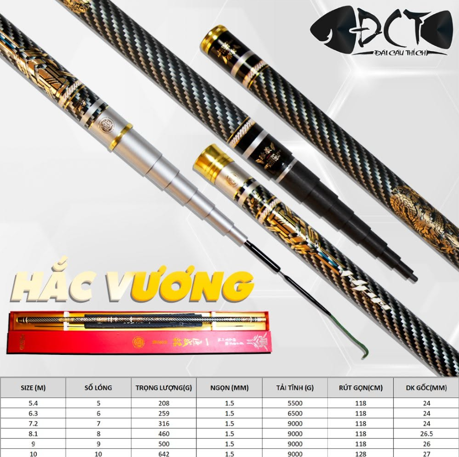 Cân Câu Hắc Vương